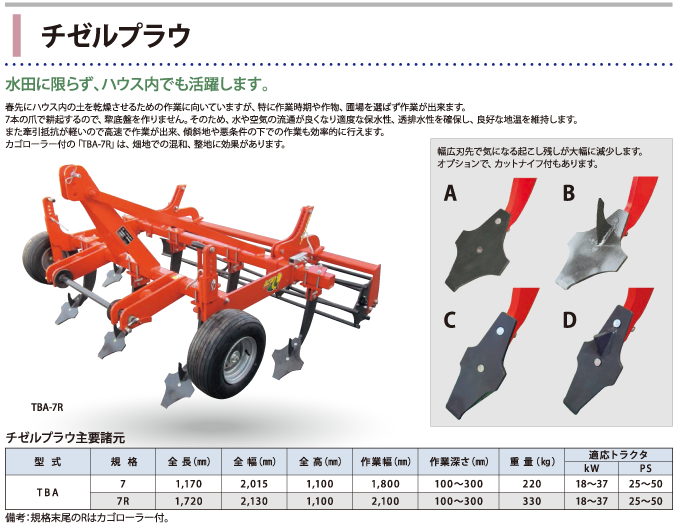 チゼルプラウ - 株式会社アトム農機