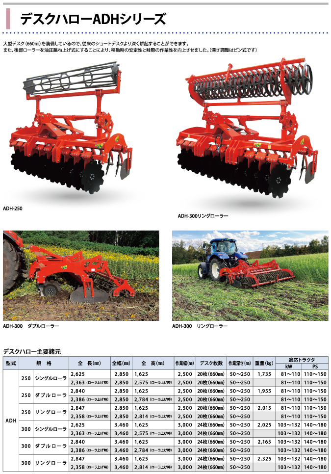 各種運搬機 - 株式会社アトム農機