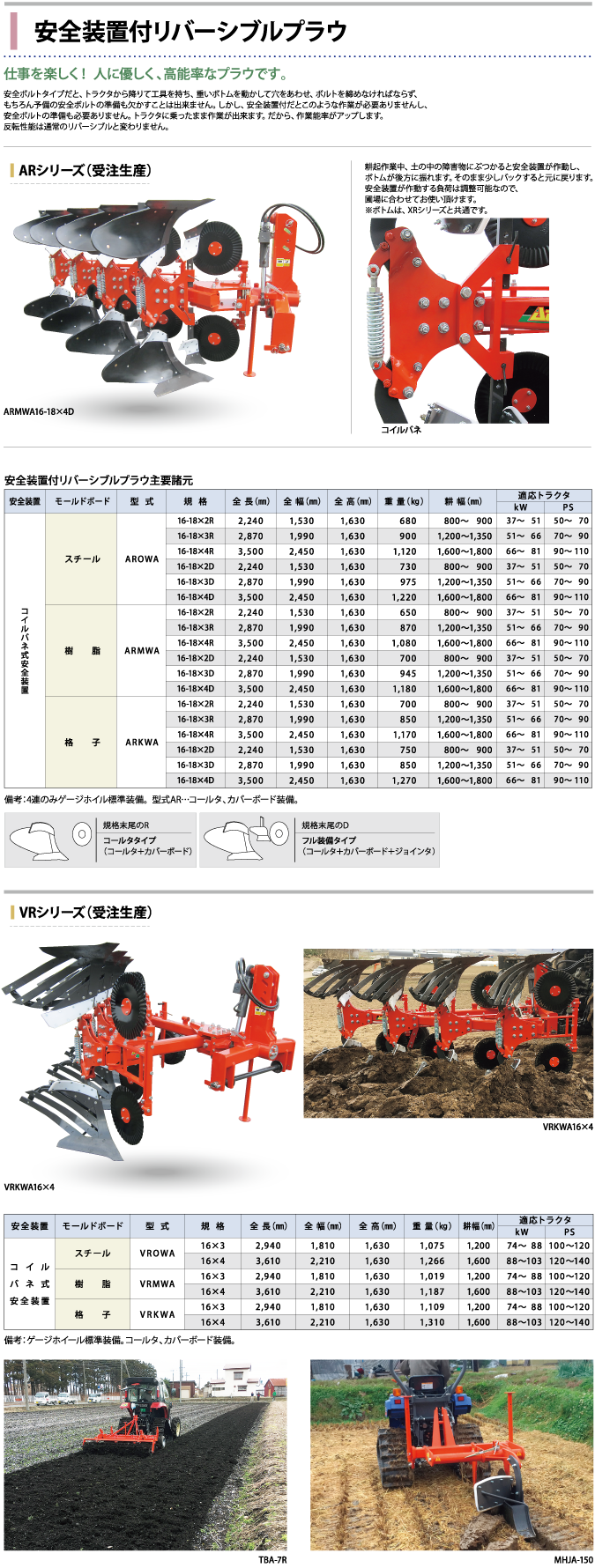 道央農機 16×3 リバーシブルプラウ アトム農機 雨竜郡秩父別町より - 農業