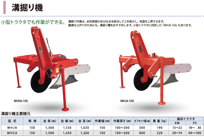 溝掘り機 - 株式会社 アトム農機