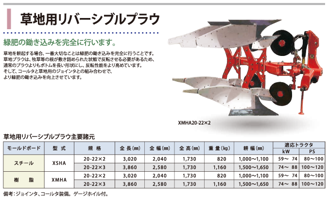 草地用リバーシブルプラウ - 株式会社アトム農機